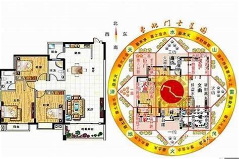 风水阵|阳宅风水：辟邪、纳气、聚财十大阵法